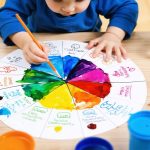 Transform Your Child’s Emotions Into Art: Creative Visual Tools That Actually Work